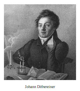 Inventor of the lighter - Johann Wolfgang Dobereiner